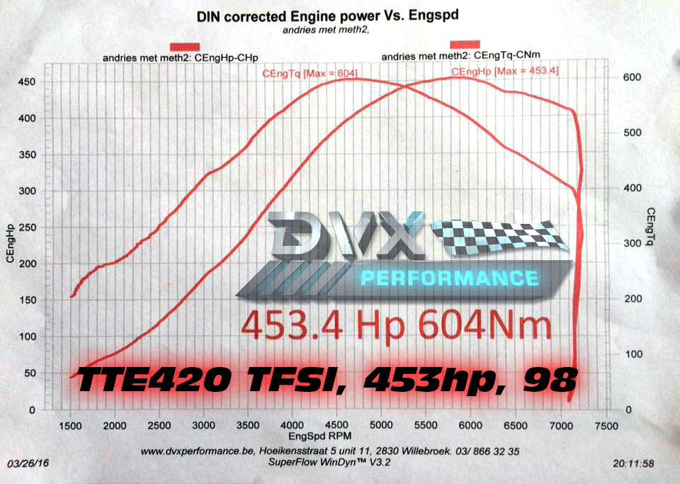 TTE420TFSI_dvx_453hp_98