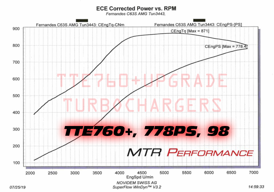 TTE760+_AMG_MTR_778PS_98