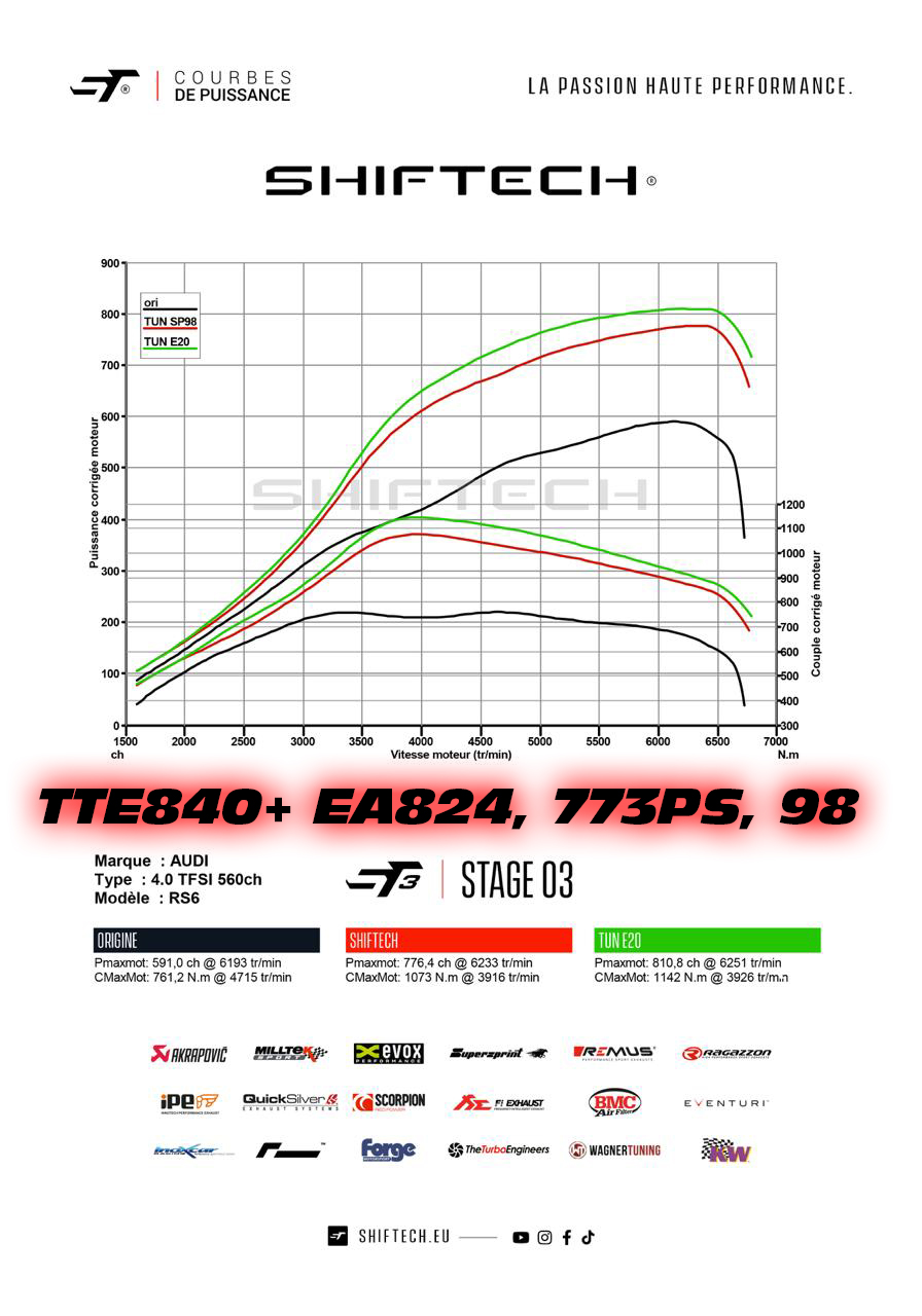 TTE840+_EA824_Shiftech_98_773PS