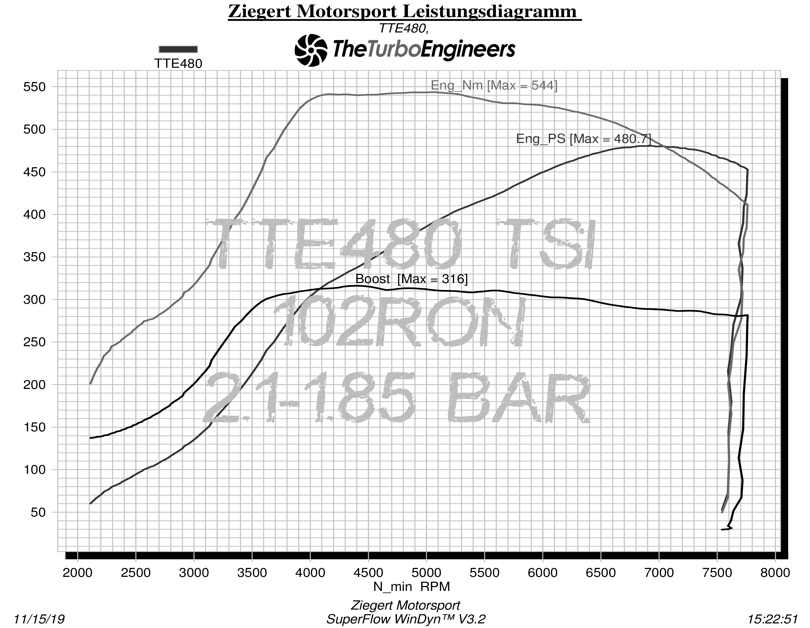 TTE480+TSI_Ziegert_480ps_102