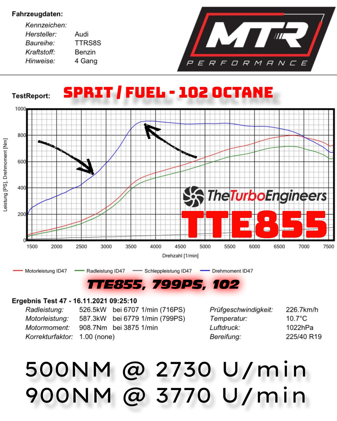 TTE855_MTR_ 102_799PS