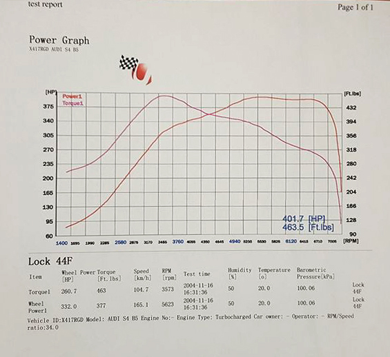TTE380+_Unicorn_402hp_98