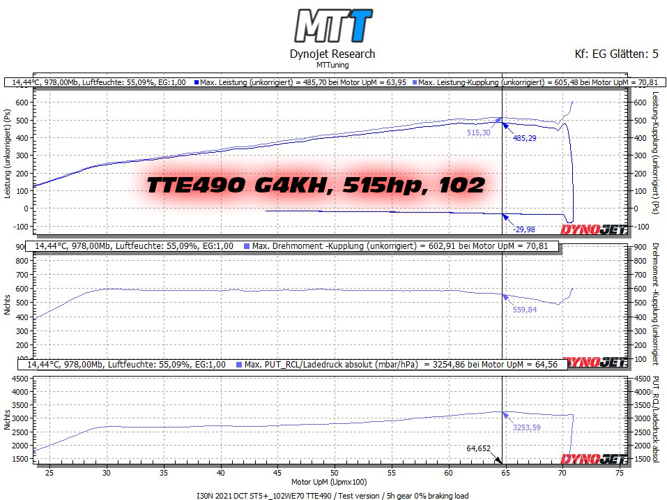 TTE490 _G4KH_MTT_515PS_102