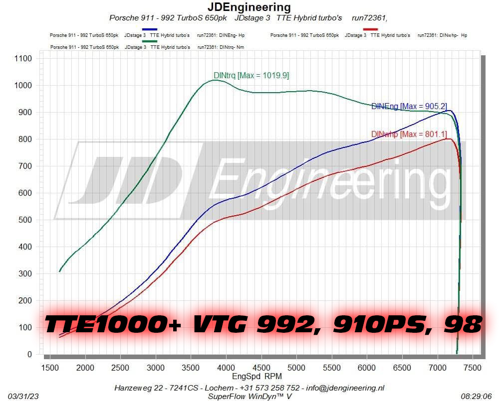 TTE1000+_VTG_992_JD_Engineering_901PS_98