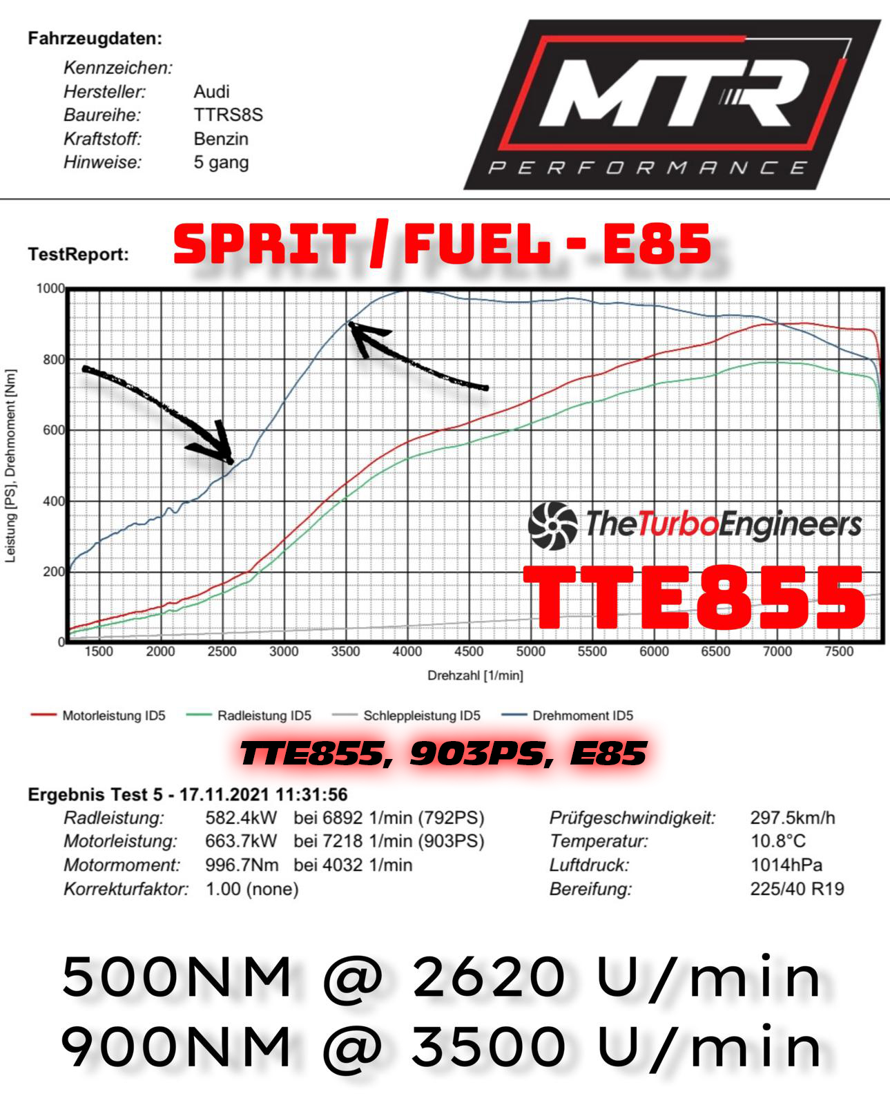 TTE855_MTR_E85_903PS