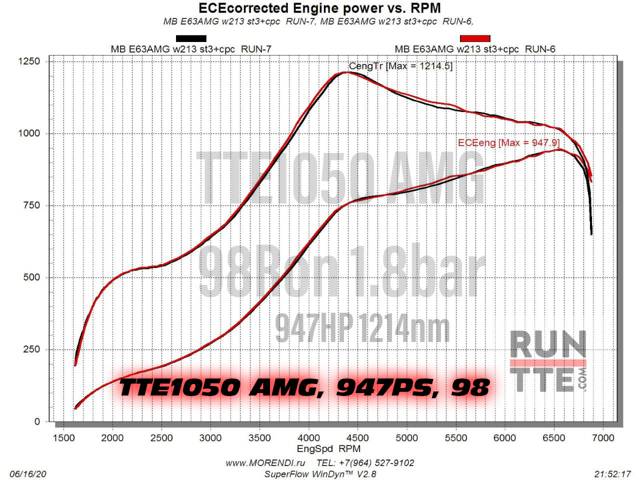 TTE1050_AMG_MORENDI_947PS_98