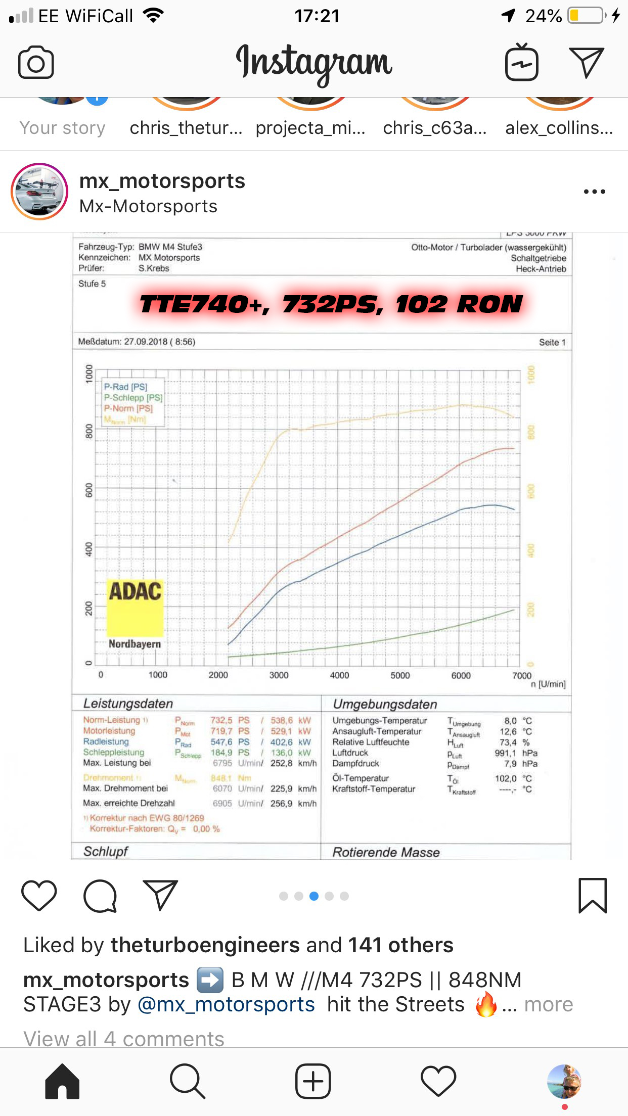 TTE740+_MXMotorsports_732PS_102RON