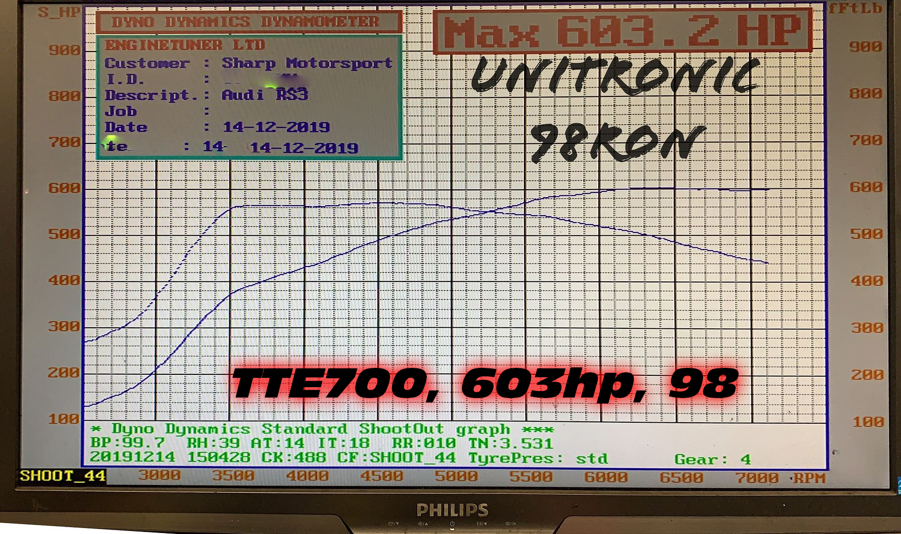 TTE700_Unitronic_98_603hp