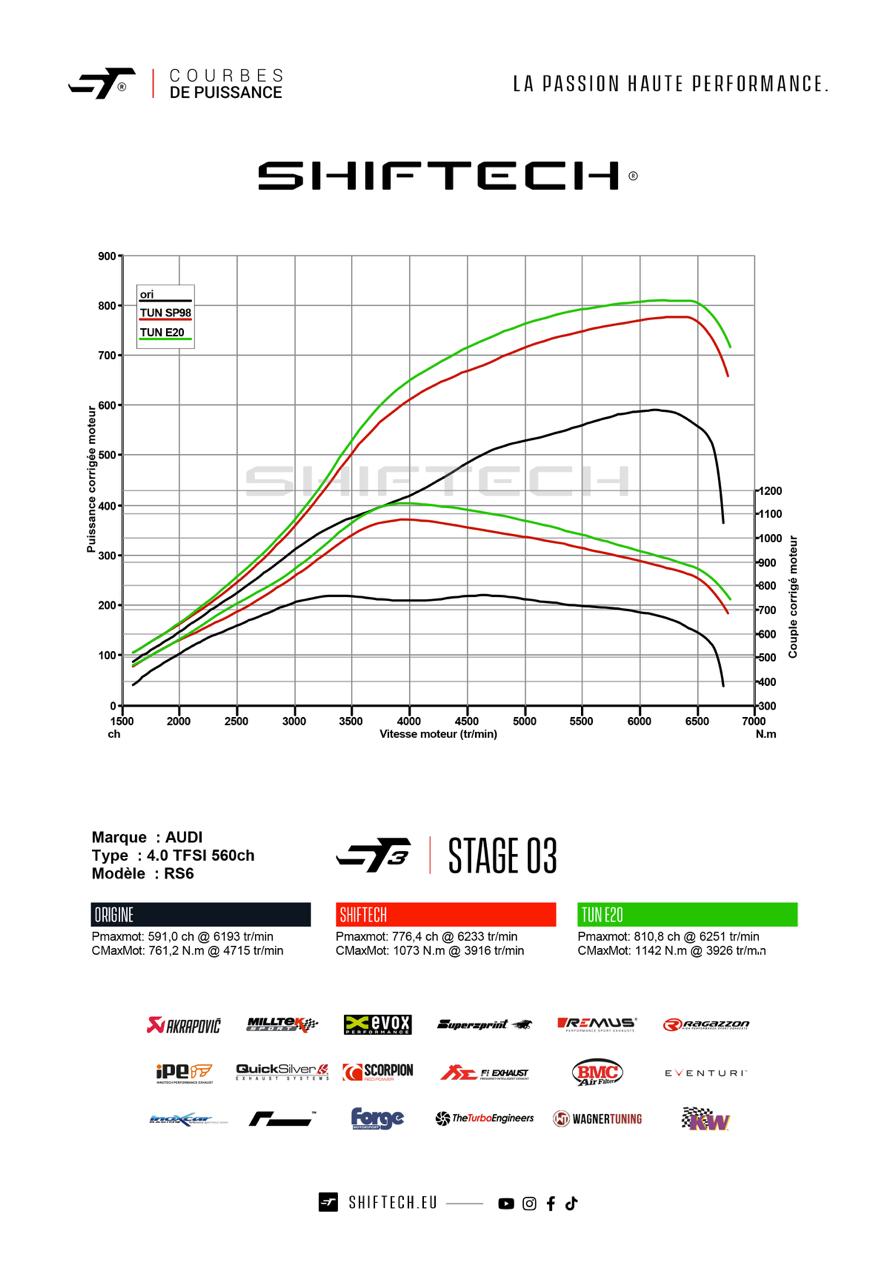 TTE840+ (5154) – Upgrade Turbocharger